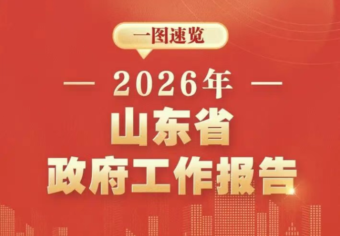 一圖速覽！2026年山東省政府工作報告